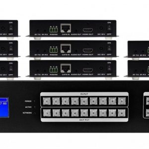 HDMI Matrix Switcher