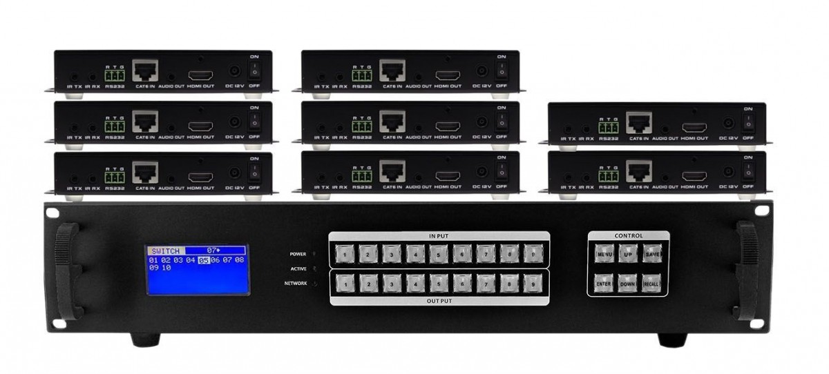 HDMI Matrix Switcher