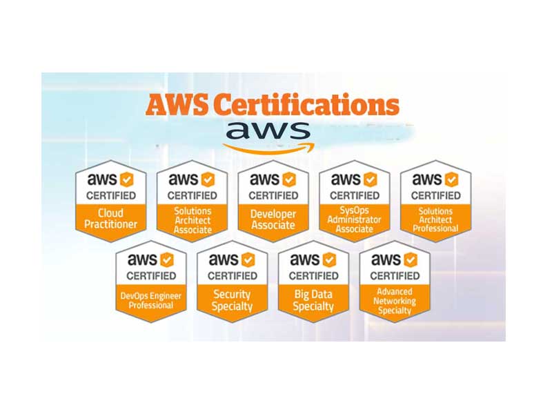 aws-certifications