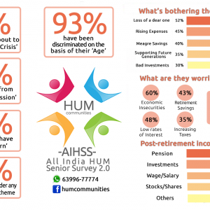 HUM Senior Survey